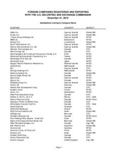 Foreign Companies Registered and Reporting With the U.S. Securities and Exchange Commission - Alphabetical Listing By Company Name