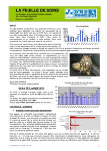 LA FEUILLE DE SOINS LE JOURNAL DU CENTRE DE SOINS TARNAIS DE L’AVIFAUNE SAUVAGE NUMERO 12 - JANVIEREDITO