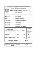 THE NEW ZEALAND BOWHUNTERS SOCIETY INC. OFFICIAL RECORDING SYSTEM FOR TAPERED HORNS Chamois, Tahr, etc (DOUGLAS SCORE)