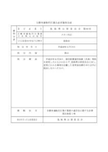 自動車運転代行業公表対象処分表 被 処 分 者