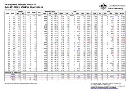 Meekatharra, Western Australia June 2014 Daily Weather Observations Observations from the airport. Date