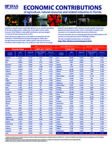 ECONOMIC CONTRIBUTIONS of agriculture, natural resources and related industries in Florida Agriculture, natural resources and related industries are an economic powerhouse in Florida, providing nearly 2 million jobs, $13