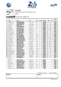 FIA WEC 82º Edition des 24 Heures du Mans Race Classification (Hour 11) Best Lap Nr. Team