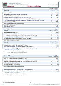 Resume statistique - Brousse