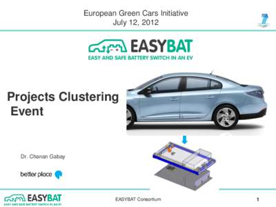 Electric vehicle battery / Sustainable transport / Battery / Trunk / Electric vehicle / Better Place / Transport / Technology / Private transport