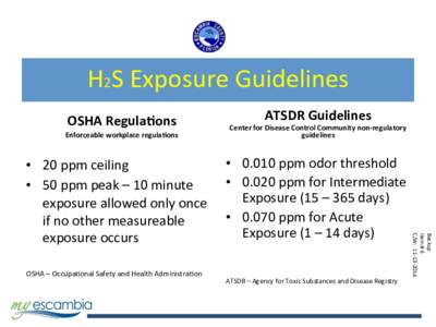 H2S	
  Exposure	
  Guidelines	
   ATSDR	
  Guidelines	
   OSHA	
  Regula,ons	
    Center	
  for	
  Disease	
  Control	
  Community	
  non-­‐regulatory	
  