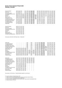 Lothian Region Transport plc