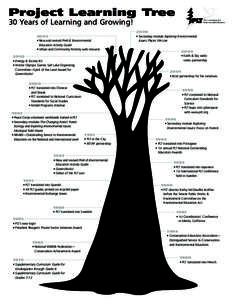 30  yrs Project Learning Tree 30 Years of Learning and Growing!