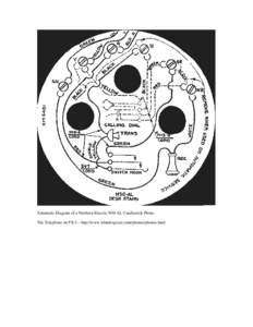 Schematic Diagram of a Northern Electric N50-AL Candlestick Phone The Telephone on P.E.I – http://www.islandregister.com/phones/phones.html 