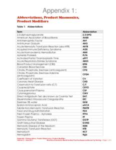 Appendix 1: Abbreviations, Product Mnemonics, Product Modifiers Table 1: Abbreviations Term 2,3-diphosphoglycerate