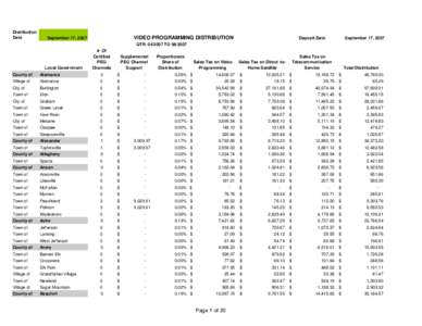 Elections in Belgium / Indian general election full results / Results of the 2009 Indian general election by party