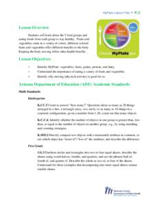 MyPlate Lesson Plan  » K-2 Lesson Overview Students will learn about the 5 food groups and