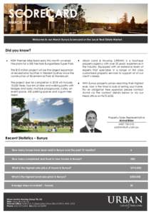 SCORECARD MARCH 2015 Welcome to our March Bunya Scorecard on the Local Real Estate Market.  Did you know?