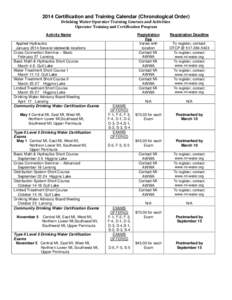 Microsoft Word - deq-ess-otu-dw-CalendarRegistrationForm2[removed]