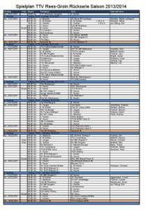 Spielplan TTV Rees-Groin Rückserie Saison[removed]Spieltag So., [removed]Spieltag Sa., [removed]
