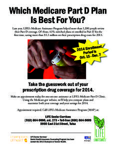 Which Medicare Part D Plan Is Best For You? Last year, LIFE’s Medicare Assistance Program helped more than 1,200 people review their Part D coverage. Of those, 63% switched plans or enrolled in Part D for the first tim