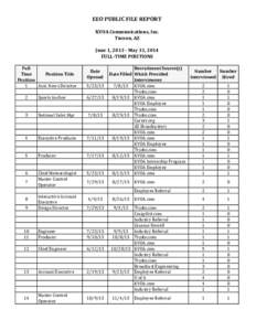 EEO PUBLIC FILE REPORT KVOA Communications, Inc. Tucson, AZ June 1, [removed]May 31, 2014 FULL-TIME POSITIONS Full