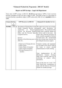 “Enhanced Productivity Programme : [removed]” Booklet Report on EPP Savings – Legal Aid Department Total value of EPP savings in[removed]: $4.263 m, equivalent to 1.9% of total recurrent baseline expenditure in that y