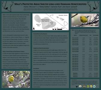 MAUI’S PROTECTED AREAS SHELTER LONG-LIVED HAWAIIAN HONEYCREEPERS Hanna 1,2 Mounce ,