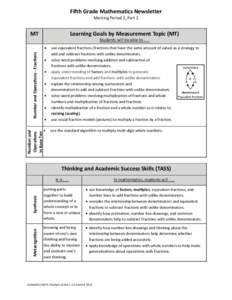 Fifth Grade Mathematics Newsletter Marking Period 2, Part 2 Learning Goals by Measurement Topic (MT)  MT