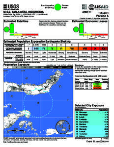 Gorontalo / Gorontalo Regency / Mercalli intensity scale / Luwuk / Earthquake / Sulawesi / Provinces of Indonesia / Geography of Indonesia