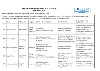 Meet the Hungarian Fulbrighters of AY, January 21, 2015 Location: Fulbright Commission, Baross u. 62., Ground Floor, Conference Room 2:00 pm Opening of the Meeting of Returned Hungarian Fulbrighters - Karyn Pos