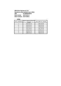 BRE Bank Hipoteczny S.A. Hipoteczne listy zastawne serii HPE2 ISIN PLRHNHP00334 Dzień emisjir.
