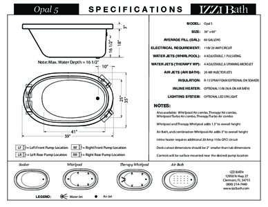 Whirlpool / Whirlpools