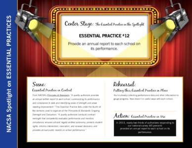 NACSA Spotlight on Essential Practices  Center Stage: The Essential Practice in the Spotlight Essential Practice #12 Provide an annual report to each school on its performance.