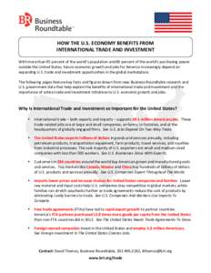 BRT State Studies - US Total