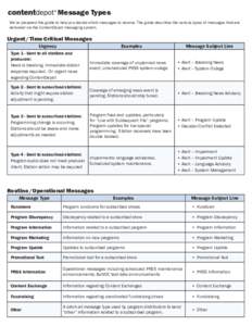 Message Types We’ve prepared this guide to help you decide which messages to receive. The guide describes the various types of messages that are delivered via the ContentDepot messaging system. Urgent / Time Critical M