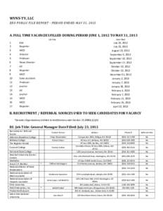 Fairmont State University / West Virginia / Southern United States / Geography of the United States