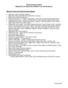 Microsoft Word - MODIFIED 2010 Board Approved MFLs Priority List and Schedule.doc