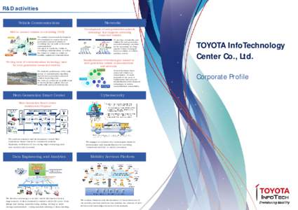 Technology / Internet of things / Vehicle telematics / Transport / Emerging technologies / Economy of Japan / Toyota / Toyota Group / Motorola / Connected car / Mobility as a service / Carsharing