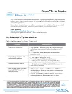 Cyclone V Device Overview