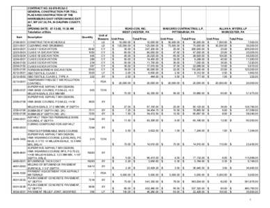 CONTRACT NO. 02­070­RC8J­C  GENERAL CONSTRUCTION FOR TOLL  PLAZA RECONSTRUCTION OF THE  HARRISBURG EAST INTERCHANGE EXIT  247, MP 247.38, PA, IN DAUPHIN COUNTY,  PA 