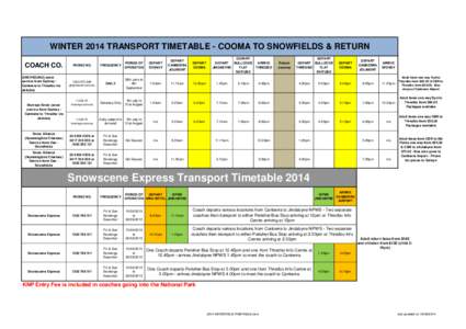 WINTER 2014 TRANSPORT TIMETABLE - COOMA TO SNOWFIELDS & RETURN DEPART DEPART BULLOCKS ARRIVE JINDABYNE