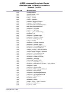 American Association of State Colleges and Universities / Arkansas Tech University / Great American Conference / North Central Association of Colleges and Schools / Academia / Chang Jung Christian University / Academic Structure of Indiana University / Association of Commonwealth Universities / Arkansas / Higher education