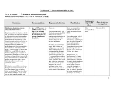 PLS  Management Response - updated October2013 French