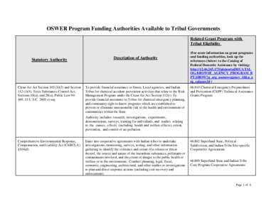 USEPA: Tribal: OSWER Program Funding Authorities available to Tribal Governments