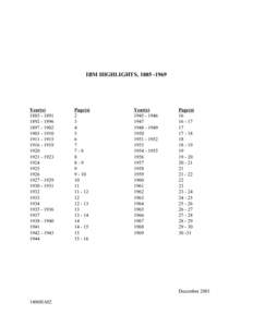 IBM / Computer hardware / Punched card / Clocks / Computing Tabulating Recording Corporation / Tabulating machine / Herman Hollerith / George Winthrop Fairchild / Endicott /  New York / Technology / Computing / Unit record equipment