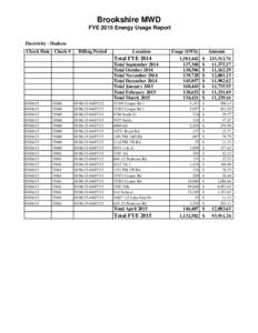 Brookshire MWD FYE 2015 Energy Usage Report Electricity - Hudson Check Date Check #  Billing Period