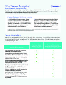 Why Yammer Enterprise Grow Your Business with Enterprise Social More than eight million users and the majority of Fortune 500 companies agree: Yammer transforms the way you and your organization do business through open 