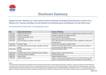 Disclosure Summary Deputy Premier, Minister for Trade and Investment, Minister for Regional Infrastructure and Services, Minister for Tourism and Major Events, Minister for Small Business, and Minister for the North Coas