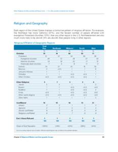 Pew Forum on Religion & Public Life / U.S. Religious Landscape Survey  Religion and Geography Each region of the United States displays a distinctive pattern of religious affiliation. For example, the Northeast has more 