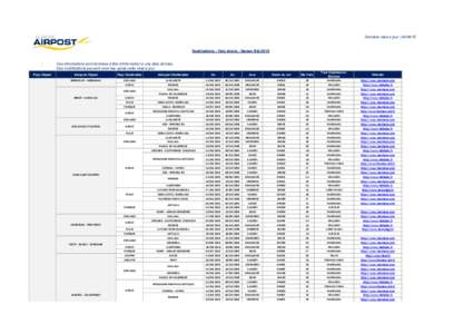 Destinations vols loisirs Europe Airpost - Saison été 2015.xlsx