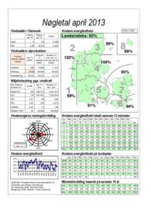 Nøgletal april 2013 Vindmøller i Danmark Afgang apr.13 Antal MW
