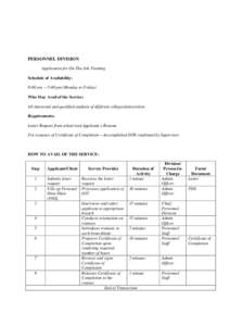 PERSONNEL DIVISION Application for On-The-Job Training Schedule of Availability: 8:00 am. – 5:00 pm (Monday to Friday) Who May Avail of the Service: All interested and qualified students of different colleges/universit