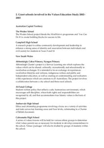 2. Grant schools involved in the Values Education Study 2002– 2003    Australian Capital Territory  The Woden School  The Woden School project blends the MindMatters programme and ʹYou Can 