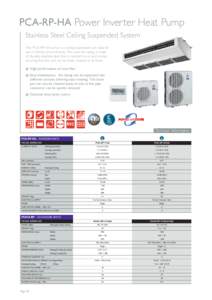 PCA-RP-HA Power Inverter Heat Pump Stainless Steel Ceiling Suspended System The PCA-RP-HA series is a ceiling suspended unit ideal for use in kitchen environments. The external casing is made of durable stainless steel t